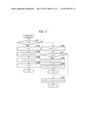 CHECK-OUT SYSTEM, REGISTRATION APPARATUS, SETTLEMENT APPARATUS, AND     CONTROL PROGRAM diagram and image