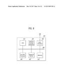 METHOD OF OPERATING PAYMENT DEVICE FOR SELECTIVELY ENABLING PAYMENT     FUNCTION ACCORDING TO VALIDITY OF HOST diagram and image