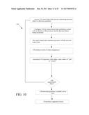 Sensor Based System And Method For Drift Analysis To Predict Equipment     Failure diagram and image