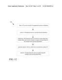 Sensor Based System And Method For Drift Analysis To Predict Equipment     Failure diagram and image