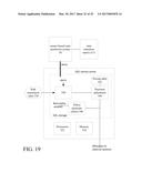 Sensor Based System And Method For Drift Analysis To Predict Equipment     Failure diagram and image