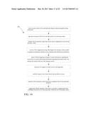 System And Method For Determining Risk Profile, Adjusting Insurance     Premiums And Automatically Collecting Premiums Based On Sensor Data diagram and image