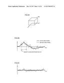 APPARATUS AND METHOD FOR EVALUATING DRIVING ABILITY, AND PROGRAM FOR     CAUSING COMPUTER TO PERFORM METHOD diagram and image