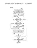 APPARATUS AND METHOD FOR EVALUATING DRIVING ABILITY, AND PROGRAM FOR     CAUSING COMPUTER TO PERFORM METHOD diagram and image