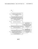 COMPUTERIZED PERSON-TO-PERSON ASSET ROUTING SYSTEM diagram and image