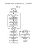 COMMODITY SALES DATA PROCESSING APPARATUS AND METHOD FOR PREVENTING UNFAIR     BEHAVIOR diagram and image