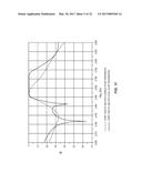 COMPENSATION CIRCUIT FOR ACOUSTIC RESONATORS diagram and image