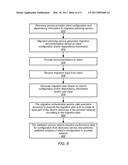 Network-Based Resource Configuration Discovery Service diagram and image