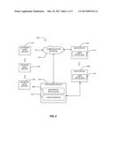 APPARATUS, SYSTEM, AND METHOD FOR ORDERING AND PROVISIONING VARIABLE     BANDWIDTH CAPACITY ON A NETWORK diagram and image