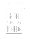 SCHEDULING OF SHARED HARDWARE FOR DUAL NETWORK OPERATION diagram and image