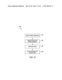 System and Method for Optimizing Resource Utilization in a Clustered or     Cloud Environment diagram and image