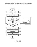 DEVICE AND METHOD FOR PROCESSING IMAGE IN ELECTRONIC DEVICE diagram and image