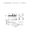 USE OF LEPTIN FOR TREATING HUMAN LIPOATROPHY AND METHOD FOR DETERMINING     PREDISPOSITION TO SAID TREATMENT diagram and image