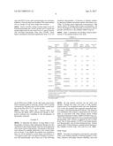 USE OF LEPTIN FOR TREATING HUMAN LIPOATROPHY AND METHOD FOR DETERMINING     PREDISPOSITION TO SAID TREATMENT diagram and image