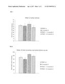 METHODS AND COMPOSITIONS FOR MANAGING REPRODUCTION diagram and image