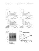 METHODS FOR TREATMENT OF CD14-MEDIATED DISORDERS AND RESPONSES diagram and image