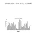 ADENO-ASSOCIATED VIRUS FACTOR VIII VECTORS diagram and image