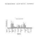 ADENO-ASSOCIATED VIRUS FACTOR VIII VECTORS diagram and image