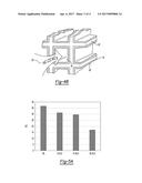 CATALYTIC CONVERTERS WITH AGE-SUPRESSING CATALYSTS diagram and image