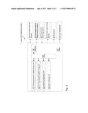 METHOD AND SYSTEM FOR INDICATING A POTENTIAL LANE SHIFT OF A VEHICLE diagram and image