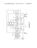 CONTROL SYSTEM AND METHOD diagram and image