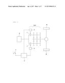 LAUNCH CONTROL METHOD FOR VEHICLE WITH DRY TYPE CLUTCH diagram and image