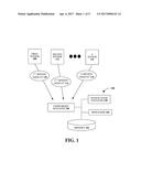 COMBINED SENSORS FOR MAKING RECOMMENDATIONS TO A DRIVER diagram and image