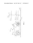 COMBINED SENSORS FOR MAKING RECOMMENDATIONS TO A DRIVER diagram and image