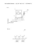 PUSHCART diagram and image