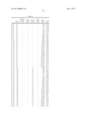 ALKOXYLATED AMIDES, ESTERS, AND ANTI-WEAR AGENTS IN LUBRICANT COMPOSITIONS     AND RACING OIL COMPOSITIONS diagram and image