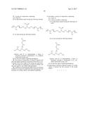 ALKOXYLATED AMIDES, ESTERS, AND ANTI-WEAR AGENTS IN LUBRICANT COMPOSITIONS     AND RACING OIL COMPOSITIONS diagram and image