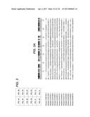 METHOD FOR REDUCING VISCOSITY IN SACCHARIFICATION PROCESS diagram and image