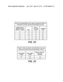 METHOD FOR REDUCING VISCOSITY IN SACCHARIFICATION PROCESS diagram and image