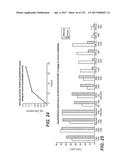 METHOD FOR REDUCING VISCOSITY IN SACCHARIFICATION PROCESS diagram and image