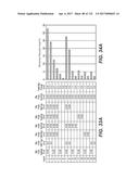 METHOD FOR REDUCING VISCOSITY IN SACCHARIFICATION PROCESS diagram and image