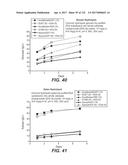 METHOD FOR REDUCING VISCOSITY IN SACCHARIFICATION PROCESS diagram and image