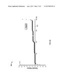 BIN CONSTRAINTS FOR GENERATING A HISTOGRAM OF MICROSEISMIC DATA diagram and image