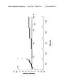 BIN CONSTRAINTS FOR GENERATING A HISTOGRAM OF MICROSEISMIC DATA diagram and image