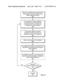 NOISE TEMPLATE ADAPTATION diagram and image