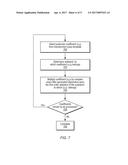 NOISE TEMPLATE ADAPTATION diagram and image