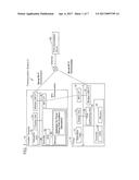 Terminal Device and Printer diagram and image