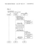 Terminal Device and Printer diagram and image