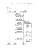 Terminal Device and Printer diagram and image