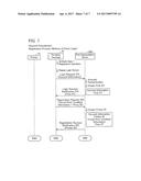 Terminal Device and Printer diagram and image