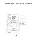 SYSTEM, DEVICES, AND PLATFORM FOR SECURITY diagram and image