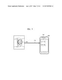 METHOD AND DEVICE FOR DISPLAYING IMAGE diagram and image