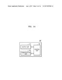 METHOD AND DEVICE FOR DISPLAYING IMAGE diagram and image