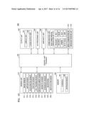 METHOD AND DEVICE FOR DISPLAYING IMAGE diagram and image