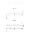 LIGHT EMITTING DISPLAY DEVICE AND METHOD FOR FABRICATING THE SAME diagram and image