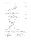 COMPOSITION FOR FORMING ORGANIC SEMICONDUCTOR FILM, ORGANIC SEMICONDUCTOR     FILM AND METHOD FOR MANUFACTURING SAME, ORGANIC SEMICONDUCTOR ELEMENT AND     METHOD FOR MANUFACTURING SAME, AND ORGANIC SEMICONDUCTOR COMPOUND diagram and image